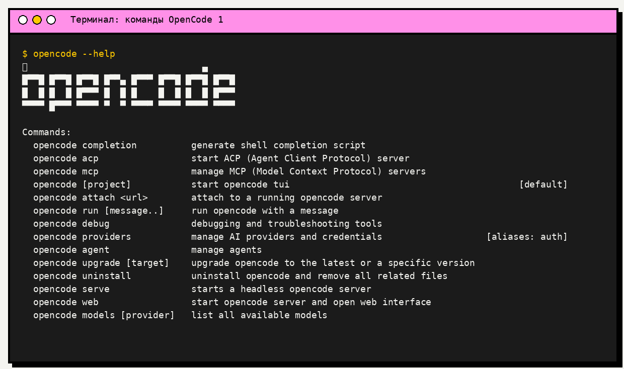 Список команд OpenCode в терминале